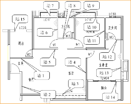 万科全套实测实量操作手册，主体砌筑装修…_17