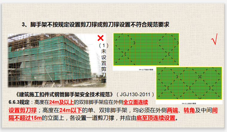 施工现场常见安全隐患及违规违章行为检查-剪刀撑