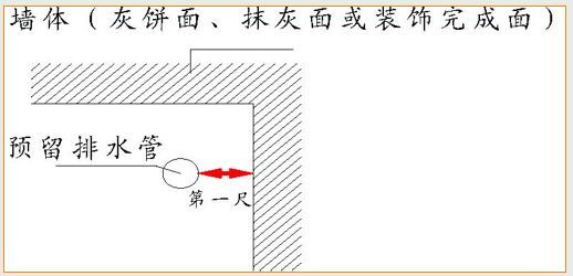 万科全套实测实量操作手册，主体砌筑装修…_19