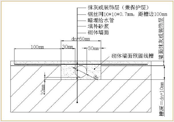 万科全套实测实量操作手册，主体砌筑装修…_23