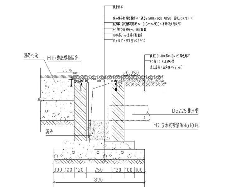 园林给排水标准构造图集|雨水口详图 b1型