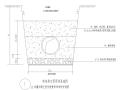 园林给排水标准构造图集|园林排水管敷设