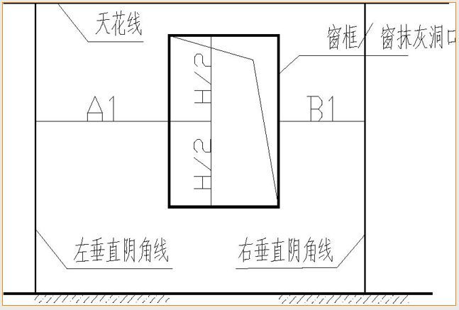 万科全套实测实量操作手册，主体砌筑装修…_43