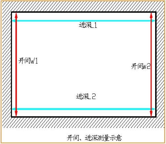 万科全套实测实量操作手册，主体砌筑装修…_46