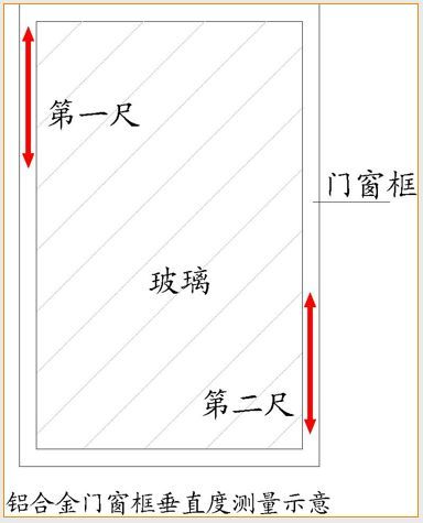 万科全套实测实量操作手册，主体砌筑装修…_70