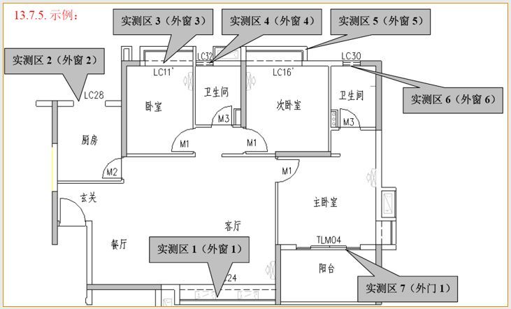 万科全套实测实量操作手册，主体砌筑装修…_73