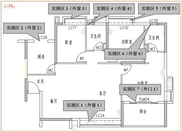 万科全套实测实量操作手册，主体砌筑装修…_71