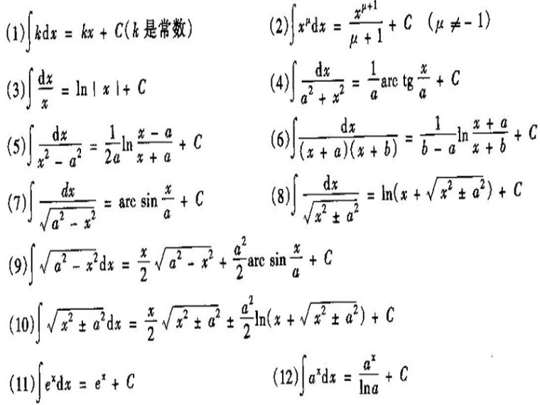 基础理论力学资料下载-注册水利工程师基础考试手册(Word)