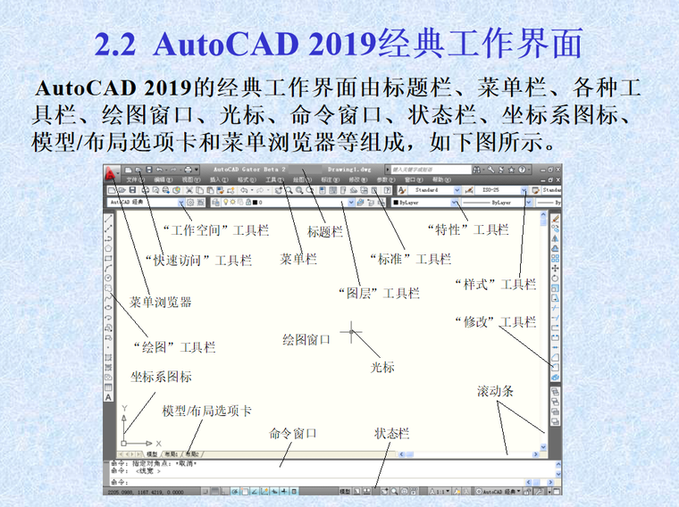 CAD软件2019版教程（200页）-CAD经典工作面