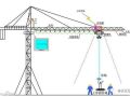 塔吊维修与保养经验总结介绍15条法则