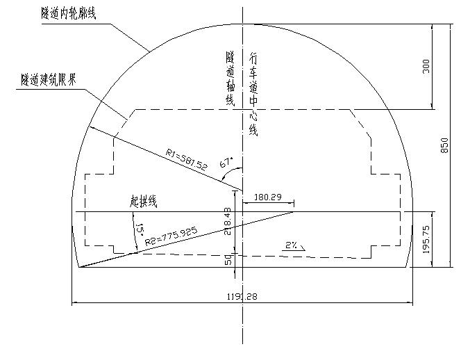 支护断面图cad资料下载-两车道高速公路隧道支护结构课程设计