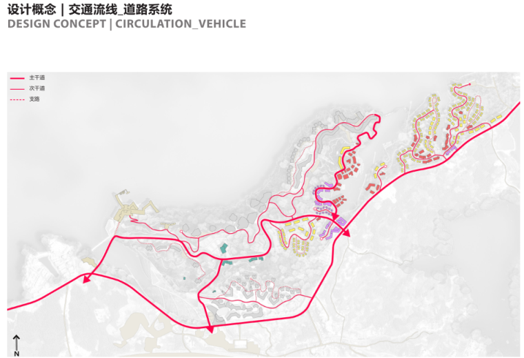 交通流线_道路系统