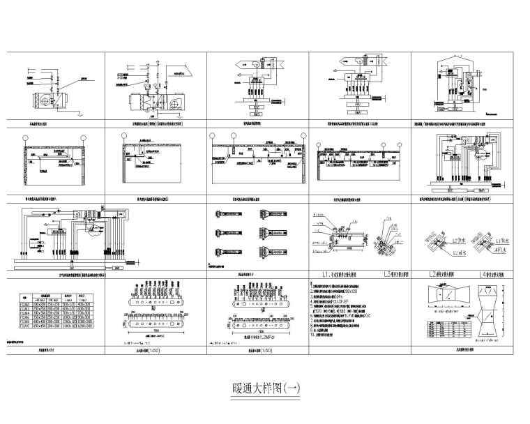 万州妇幼保健院通风空调工程施工图-暖通大样图(一)