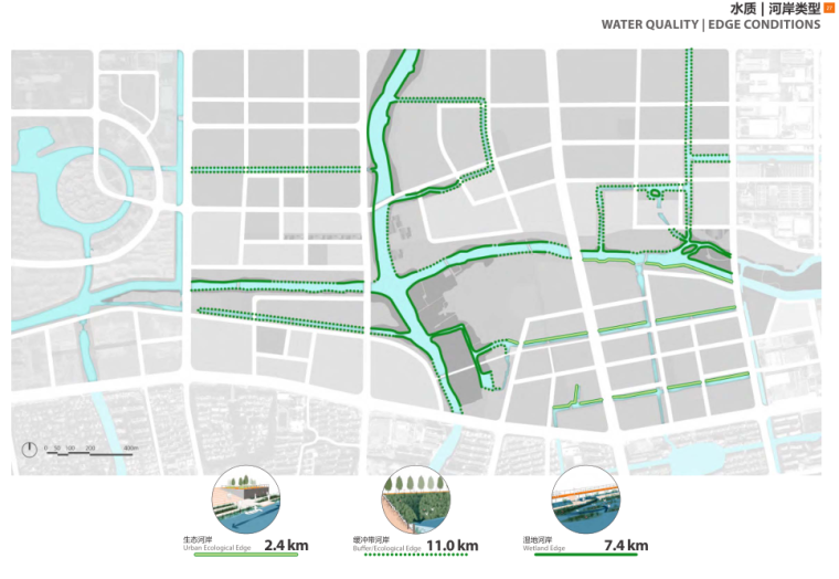 [上海]青浦生态河口景观城市设计（滨水）-河岸类型