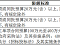 400万以下项目不用公开招标