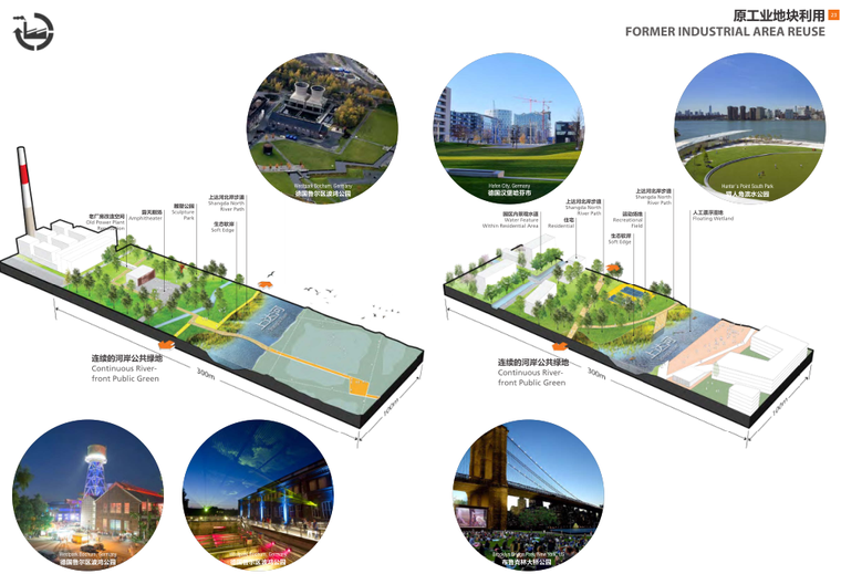 [上海]青浦生态河口景观城市设计（滨水）-原工业地块利用