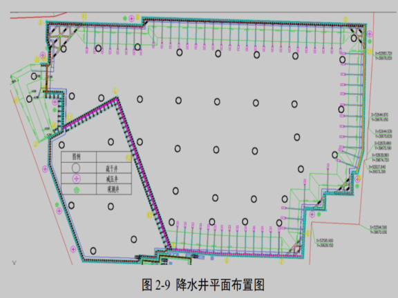 地铁车站装修技术交流资料下载-基坑施工对临近地铁车站及周边土层影响