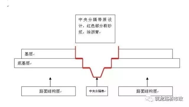 区区路面质量问题，也敢不按套路出牌？_66