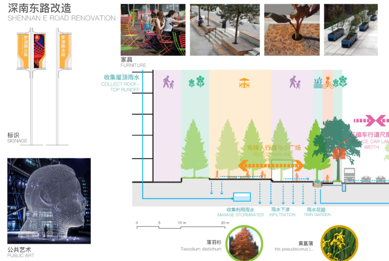 [广东]三横四纵道路沿线视觉一体化景观方案-深南东路改造一