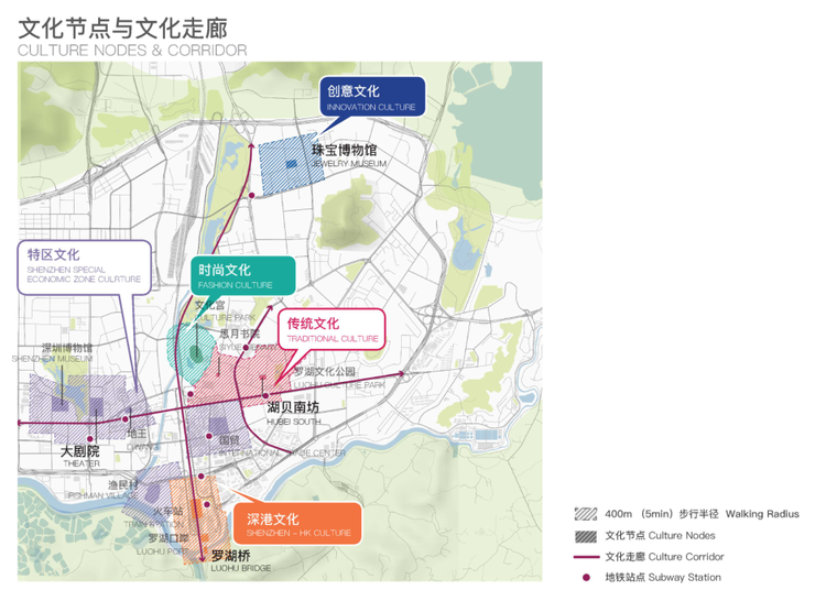 [广东]三横四纵道路沿线视觉一体化景观方案-文化走廊设计