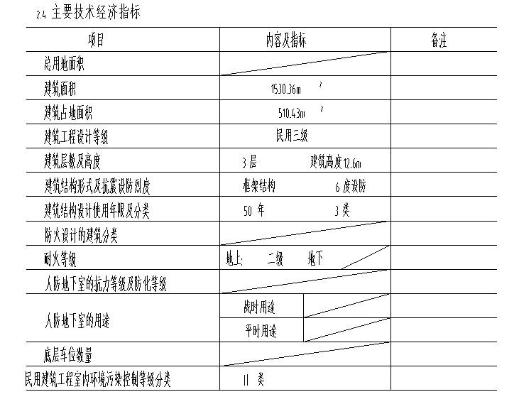 [江苏]拆迁安置房小区项目工程量清单预算-230402u1fjqwgb461lk9mj