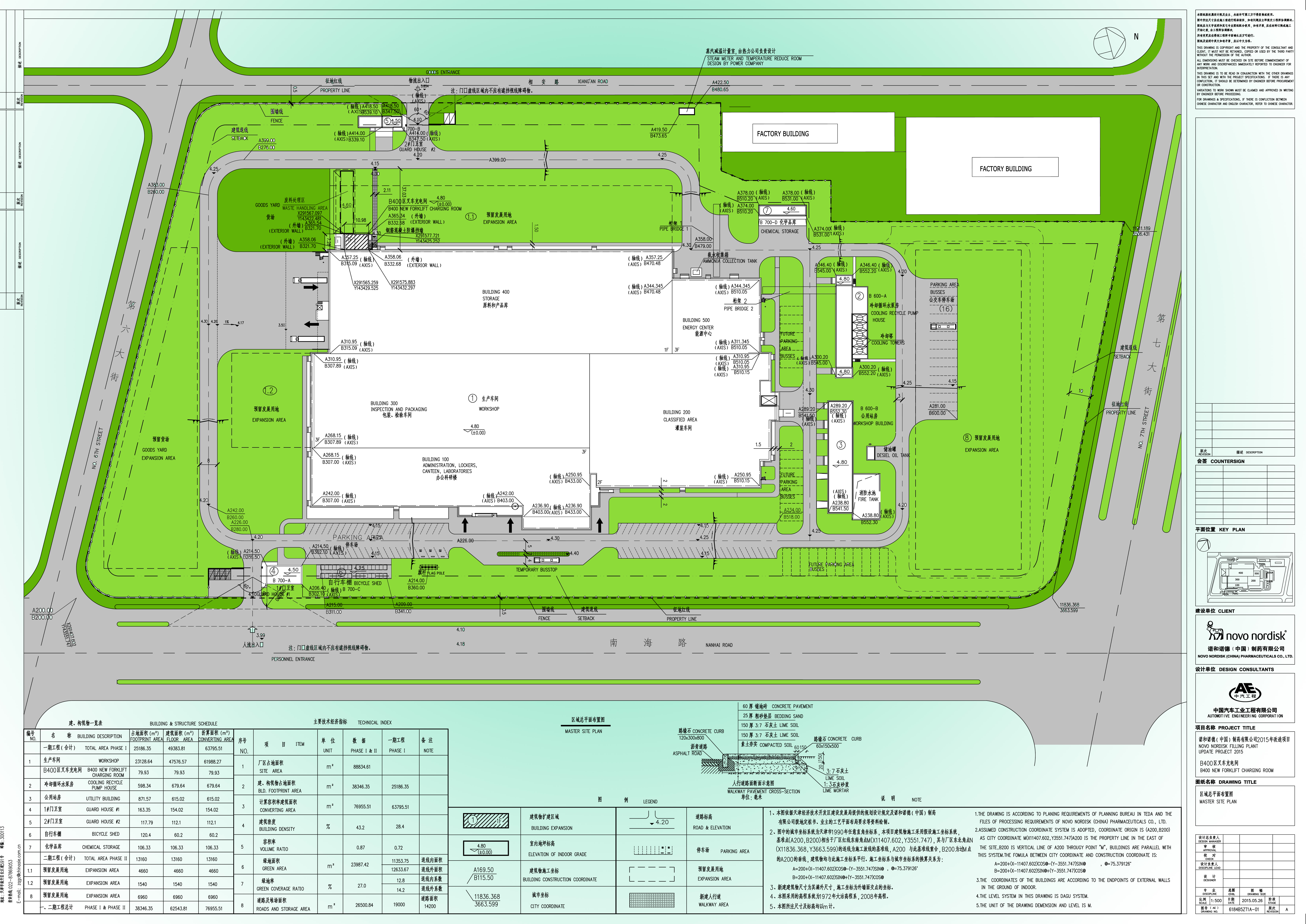 某制药公司二期扩建工程(公建)