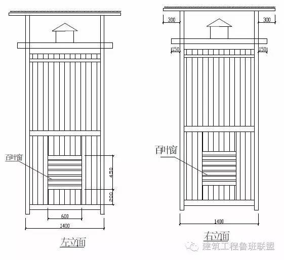 安全文明标准化工地的防护设施这么做才惊艳_26