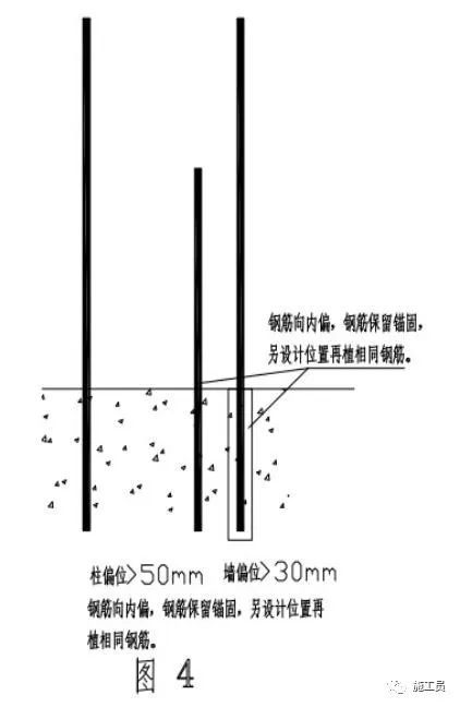 建筑钢筋偏移后如何处理？_11