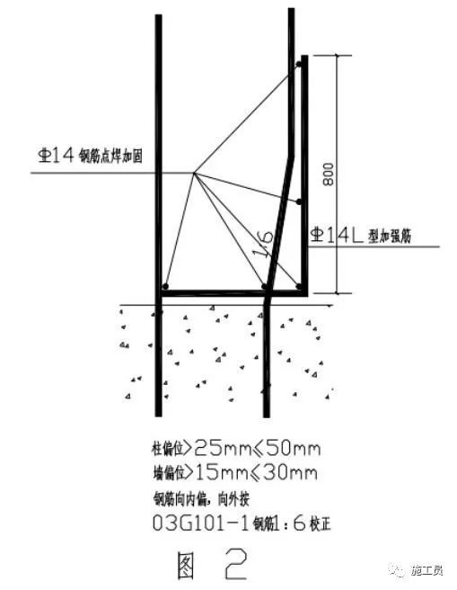 建筑钢筋偏移后如何处理？_9