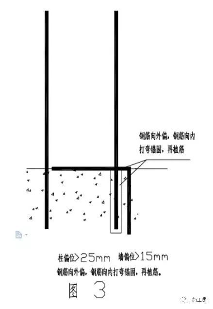 建筑钢筋偏移后如何处理？_10