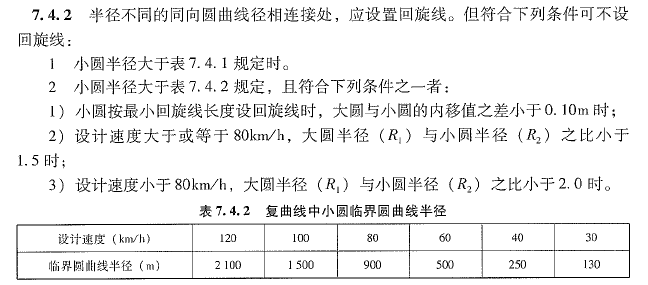 反向曲线设计资料下载-公路设计|最全缓和曲线设计心得