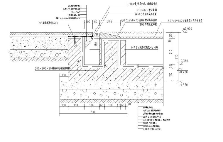 水箱水池图集资料下载-园建标准构造图集|水池构造详图
