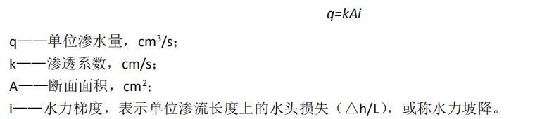 地下室滤水层施工图资料下载-基于渗流分析理论的地下室渗流减压抗浮措施