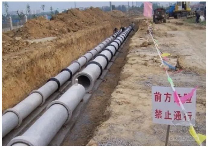 道路排水混凝土出水口资料下载-给排水——市政给排水工程介绍（一）