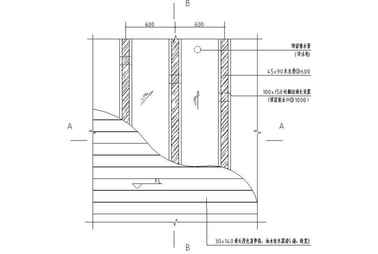 砌块墙体构造图集资料下载-园建标准构造图集|木平台构造详图