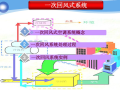 一次回风空调系统