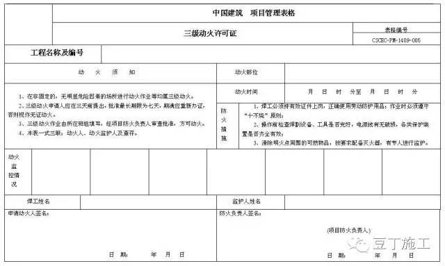 做好这22项管理，就掌控了分包队伍安全施工_18