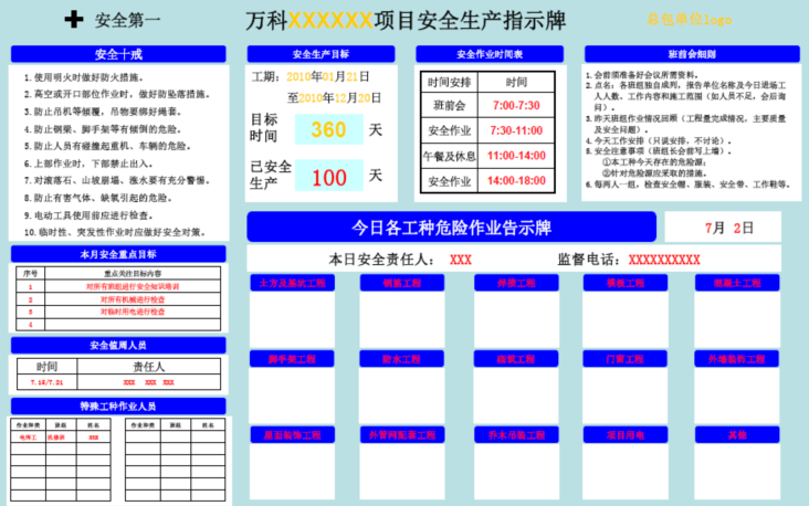 2019年安全文明施工品质提升方案培训PPT-62安全生产指示牌模板