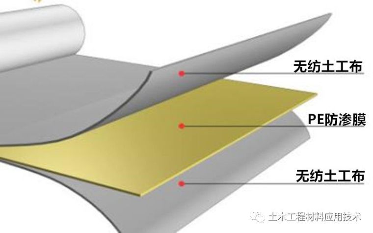 农田水利工程节点图合集（持续更新中……）_2