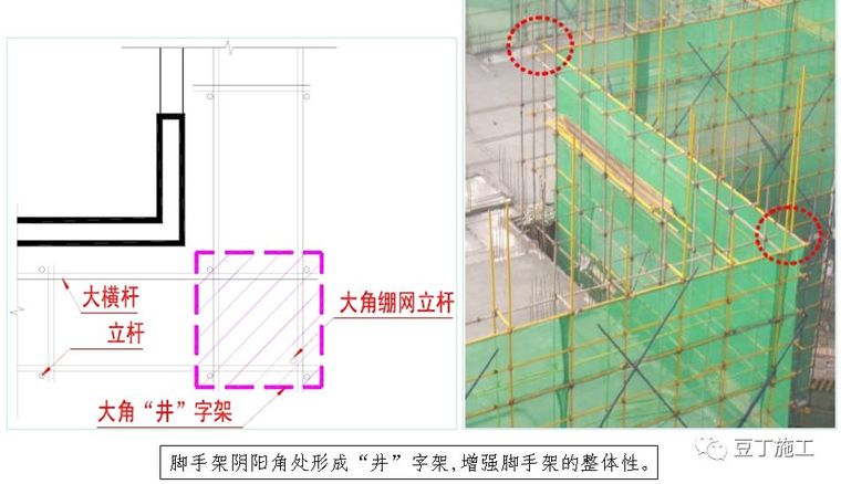 脚手架施工工艺标准，收藏备用!_28