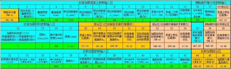 炭纤维加固梁计算表格资料下载-碳纤维加固计算表格excel