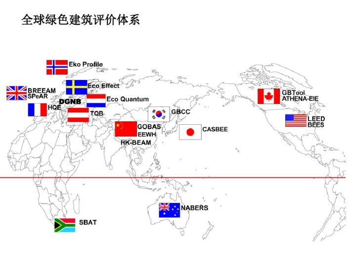 绿色建筑评价标准、技术和实施_PDF57页-全球绿色建筑评价体系