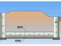 倒虹吸施工工艺及流程简述