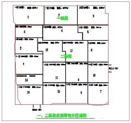 砼浇筑监测资料下载-解决超长超大地下室砼裂缝问题五项对策