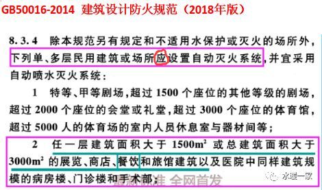 喷淋图纸学习资料下载-学校餐厅要做喷淋吗？