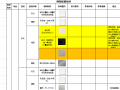 标准化用材配置表_excel