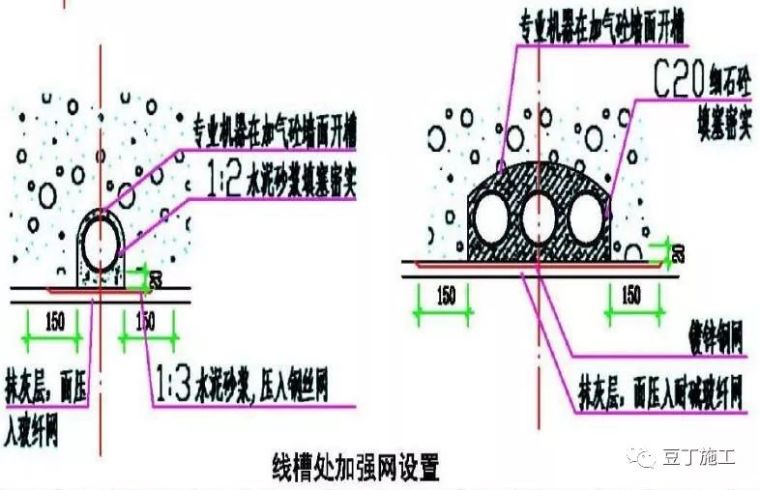 抹灰工程质量通病预防与控制，干货好文！_13