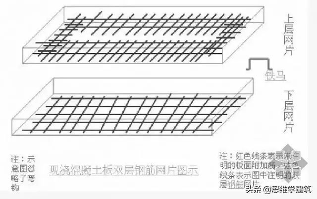 有图有实例，钢筋工程量计算规则_4