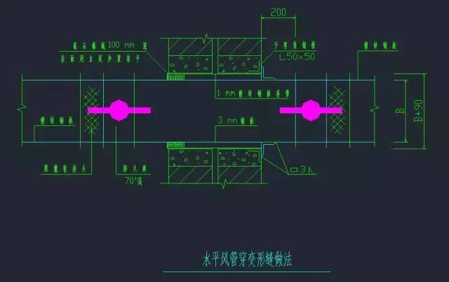 暖通空调施工节点大样图_附20套空调大样图_38