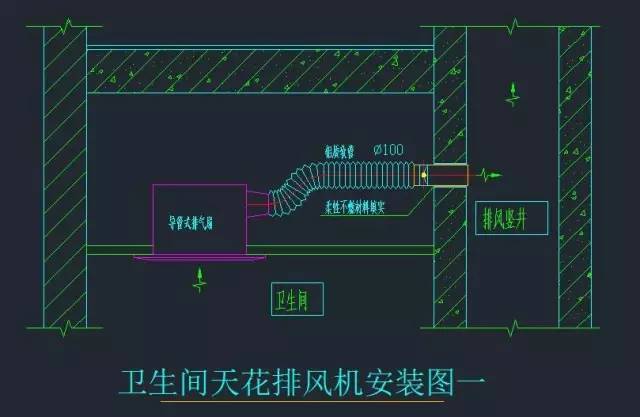 暖通空调施工节点大样图_附20套空调大样图_34